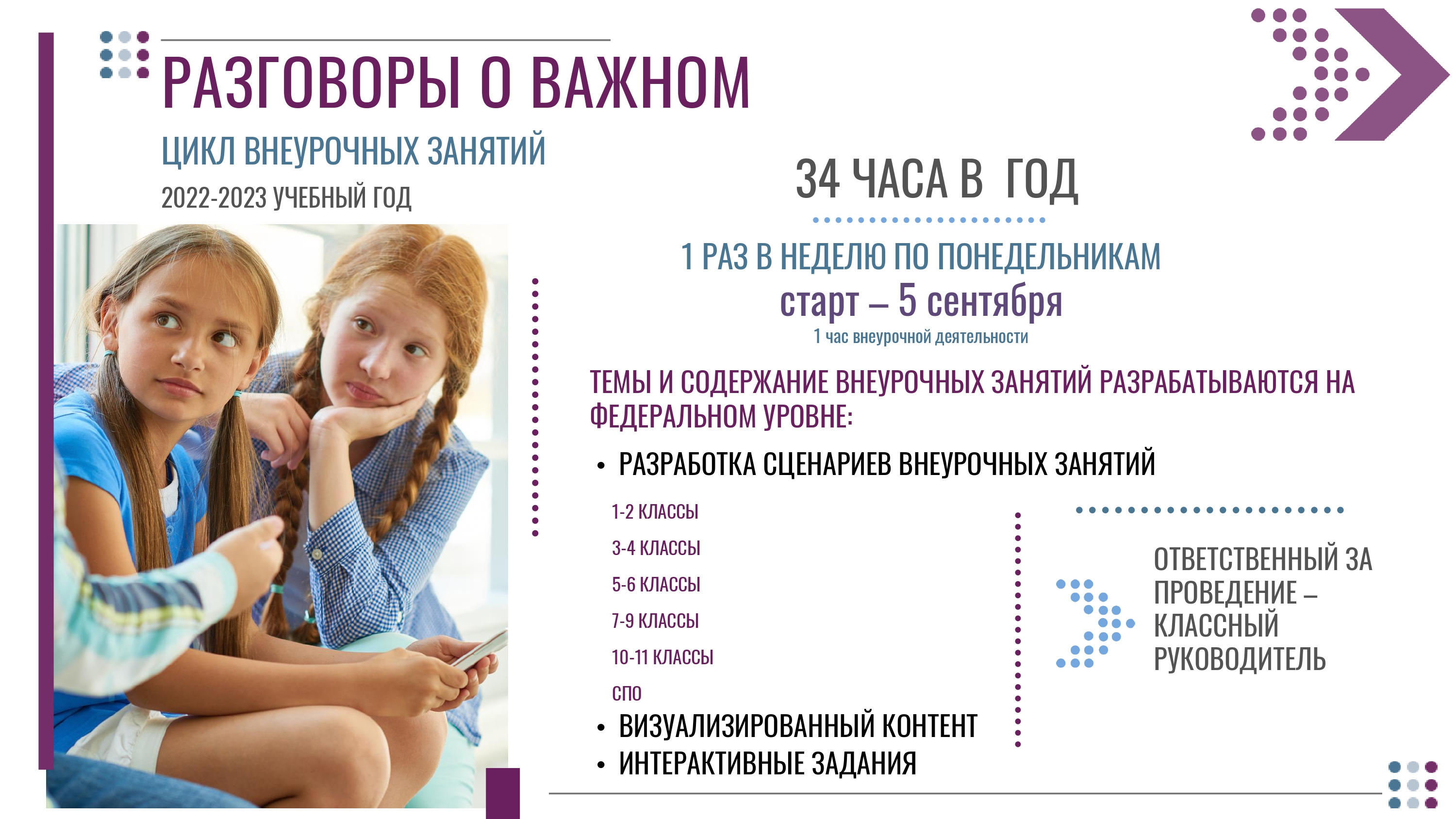 Разговоры о важном.